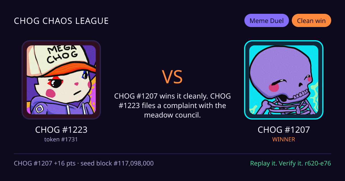 Highlight card: CHOG #1223 versus CHOG #1207