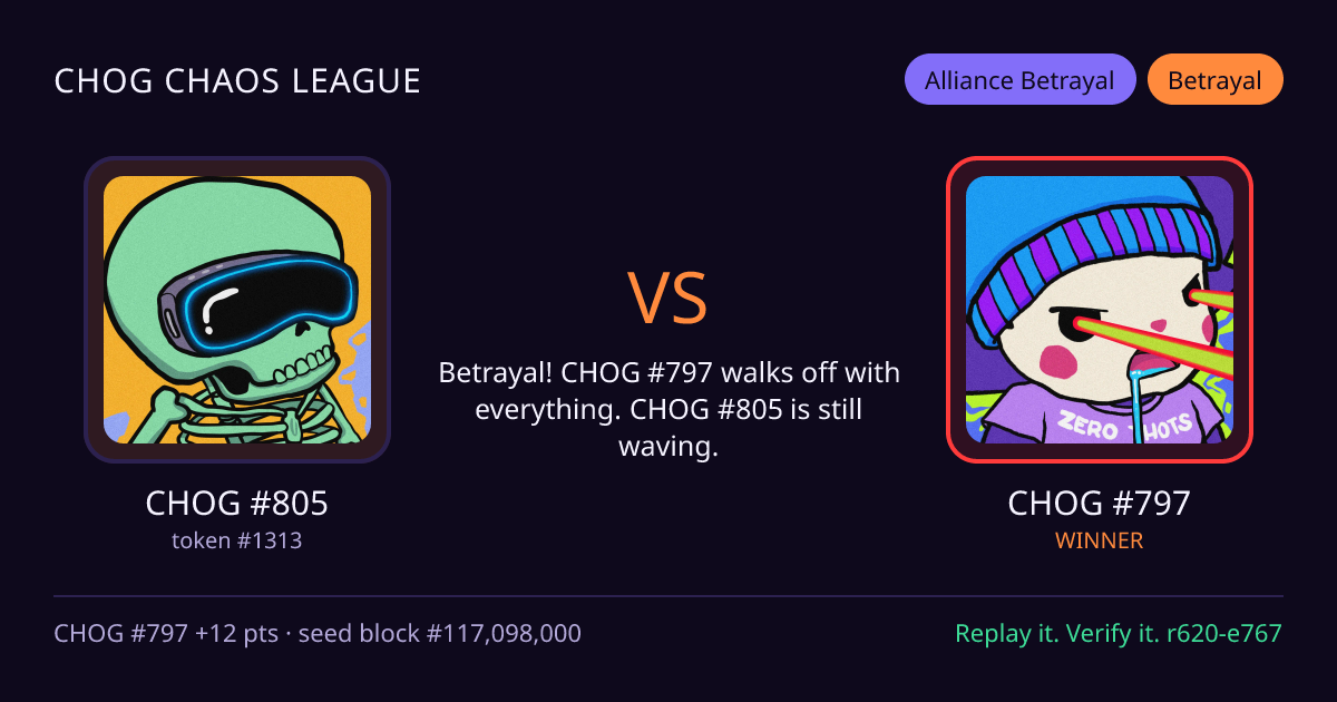 Highlight card: CHOG #805 versus CHOG #797