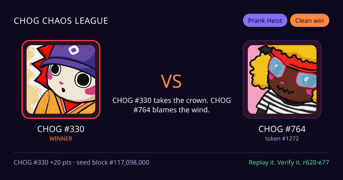 Highlight card: CHOG #330 versus CHOG #764