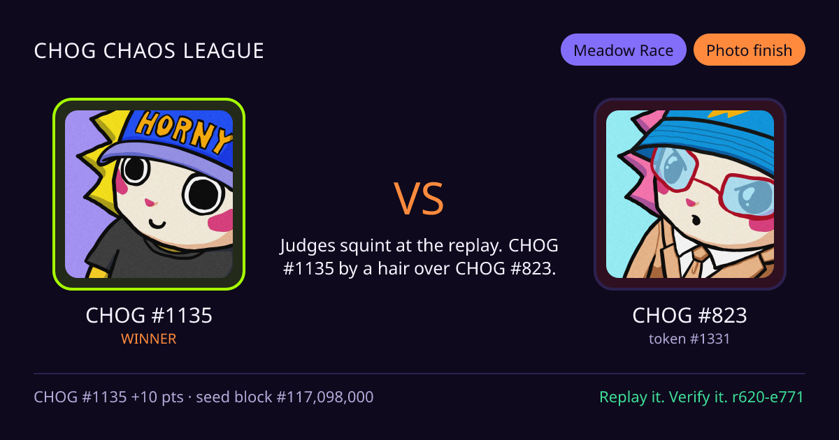 Highlight card: CHOG #1135 versus CHOG #823