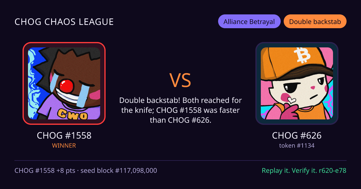 Highlight card: CHOG #1558 versus CHOG #626