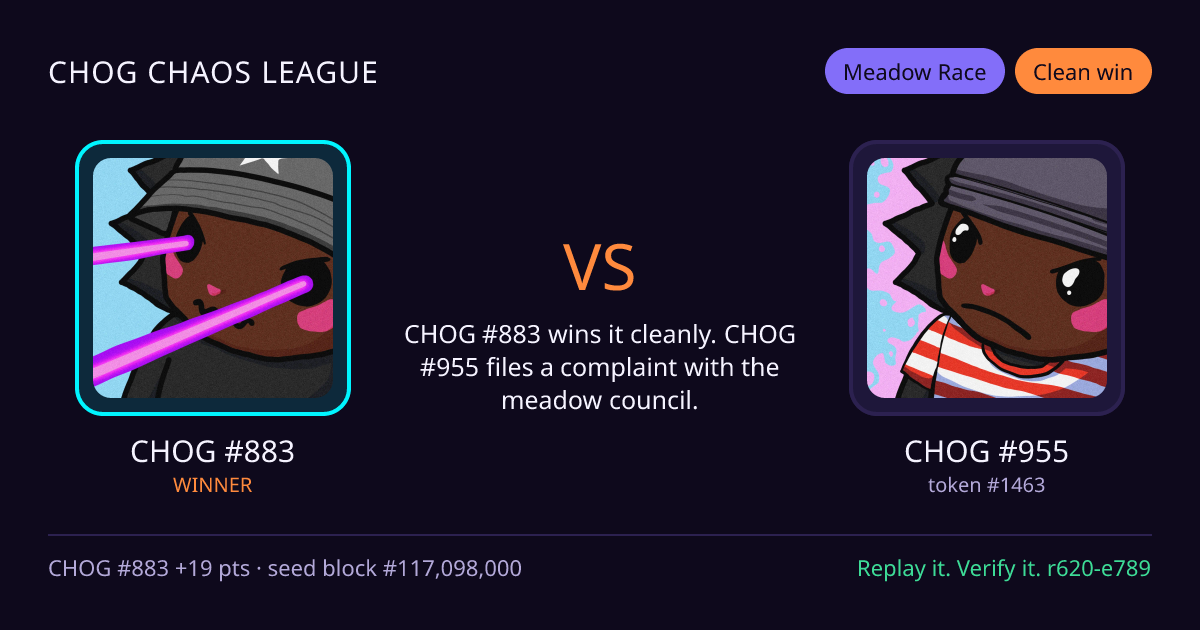 Highlight card: CHOG #883 versus CHOG #955