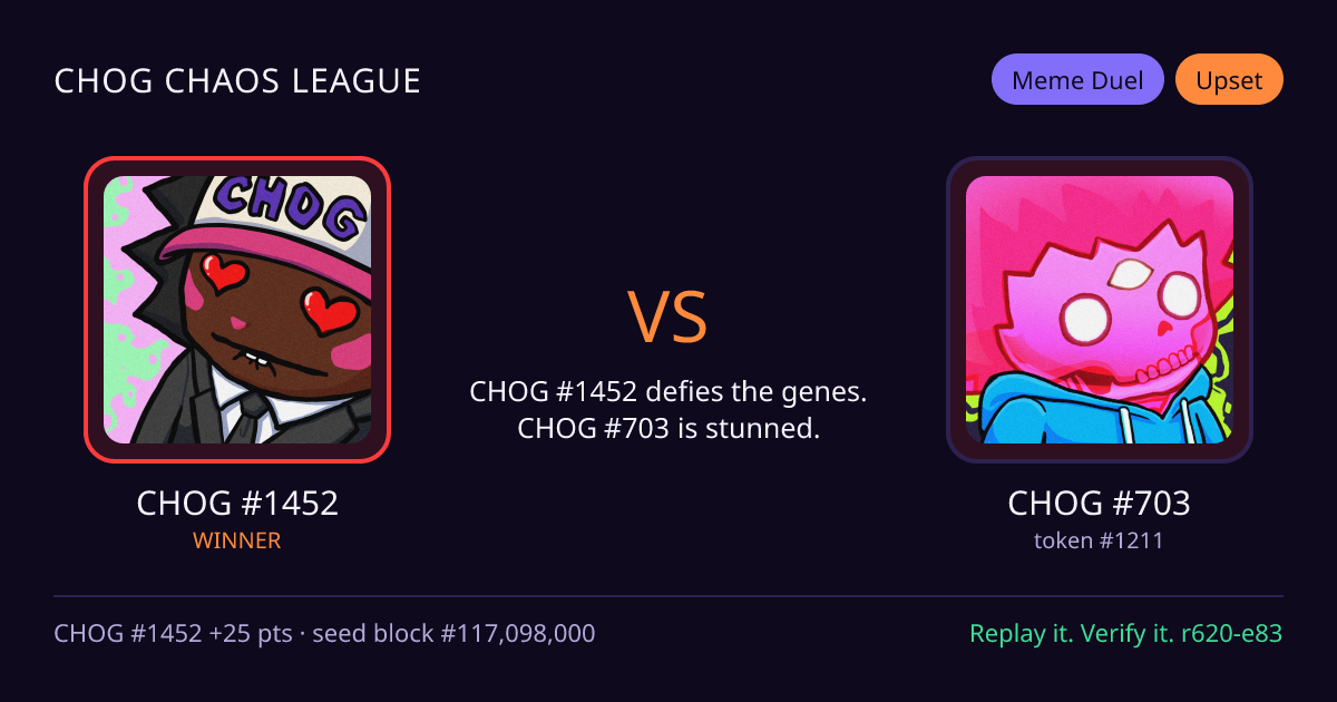 Highlight card: CHOG #1452 versus CHOG #703