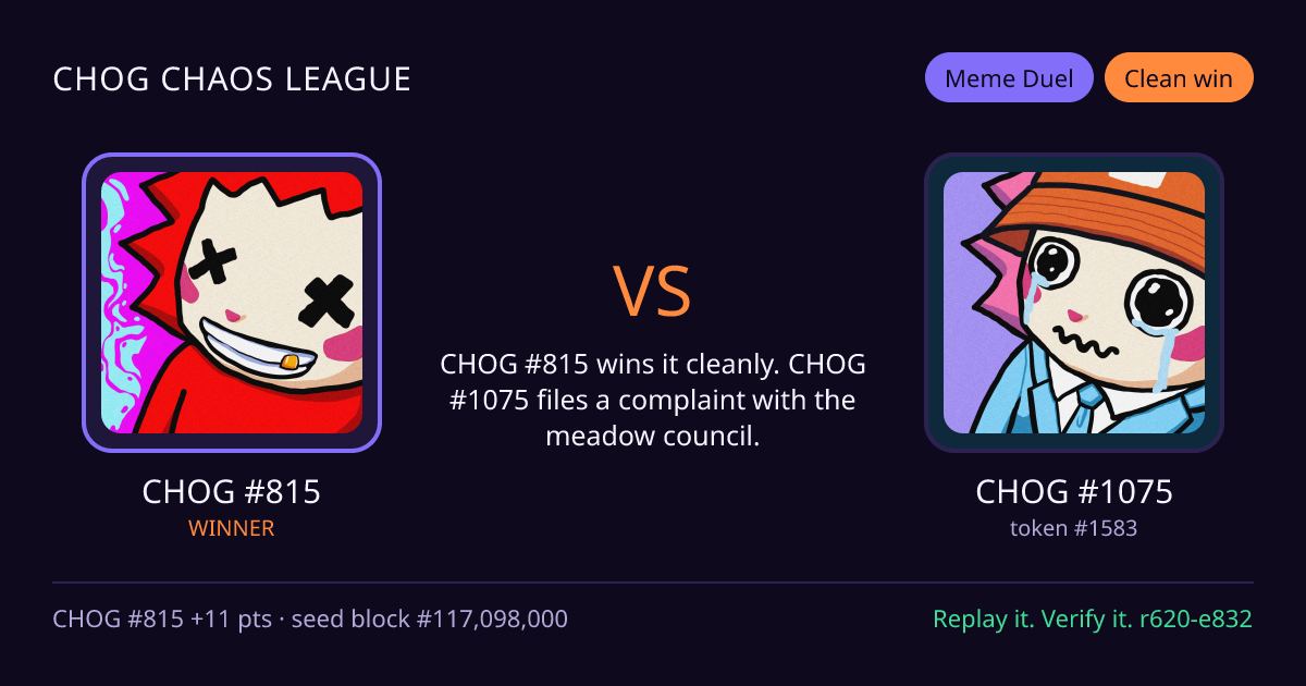 Highlight card: CHOG #815 versus CHOG #1075