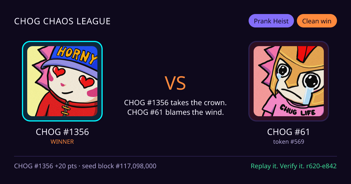 Highlight card: CHOG #1356 versus CHOG #61