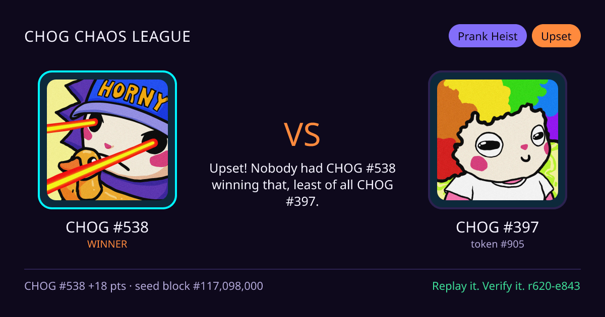 Highlight card: CHOG #538 versus CHOG #397