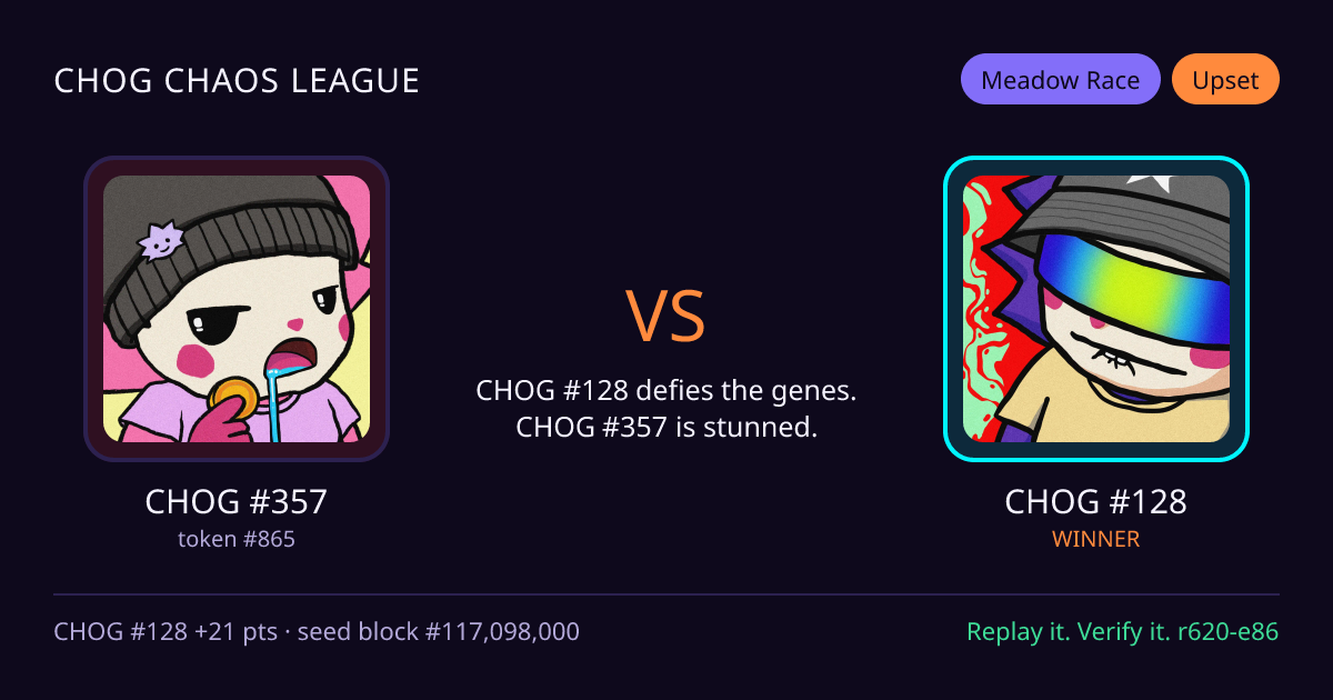 Highlight card: CHOG #357 versus CHOG #128