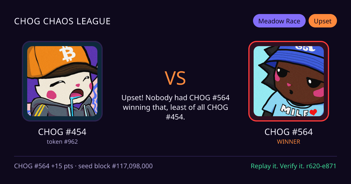 Highlight card: CHOG #454 versus CHOG #564