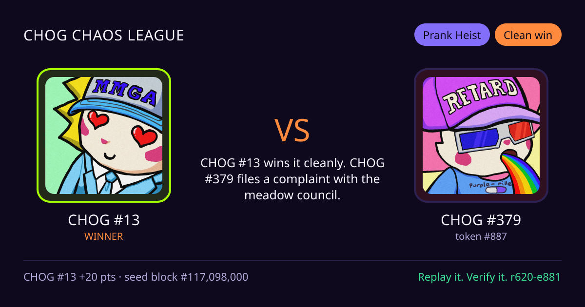 Highlight card: CHOG #13 versus CHOG #379