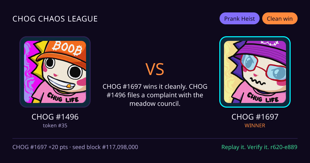 Highlight card: CHOG #1496 versus CHOG #1697