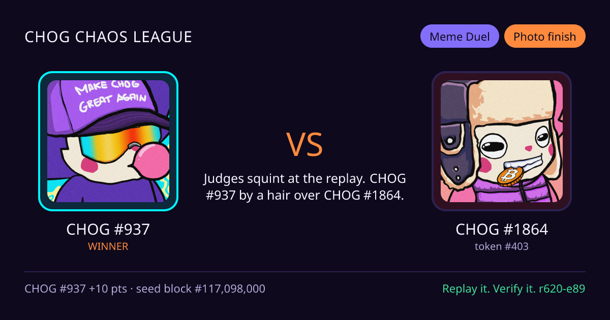 Highlight card: CHOG #937 versus CHOG #1864