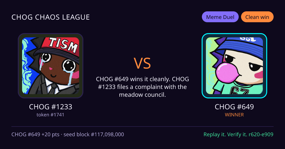 Highlight card: CHOG #1233 versus CHOG #649
