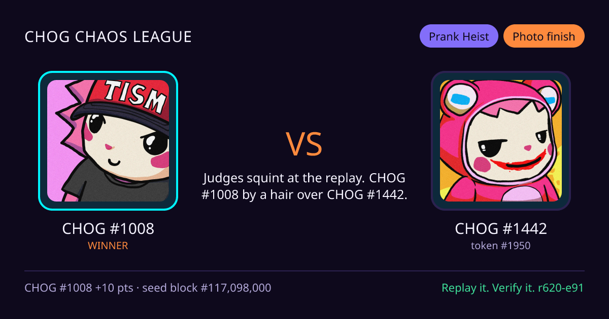 Highlight card: CHOG #1008 versus CHOG #1442