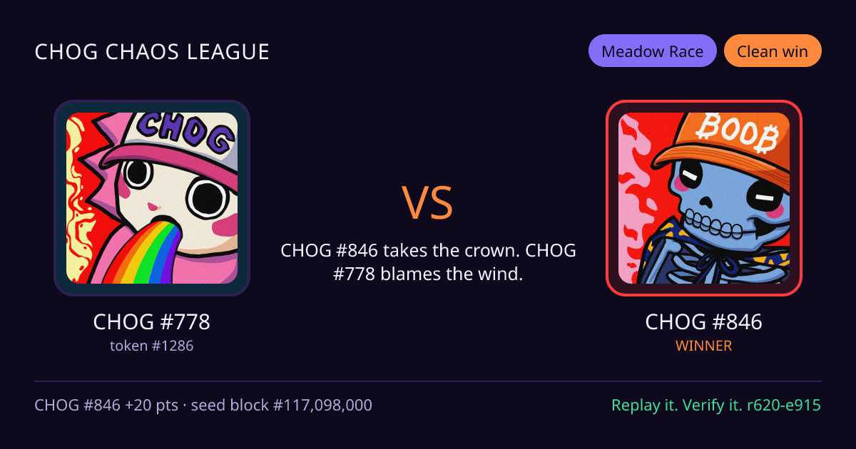 Highlight card: CHOG #778 versus CHOG #846