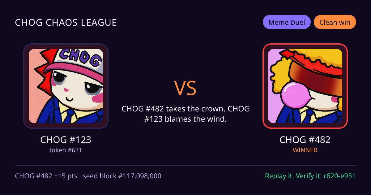 Highlight card: CHOG #123 versus CHOG #482