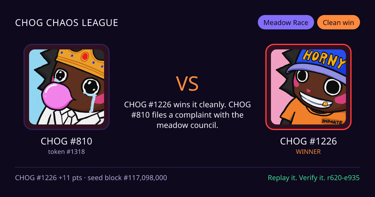 Highlight card: CHOG #810 versus CHOG #1226
