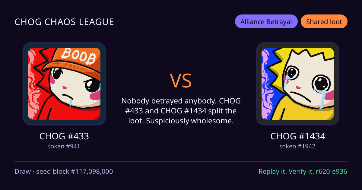 Highlight card: CHOG #433 versus CHOG #1434
