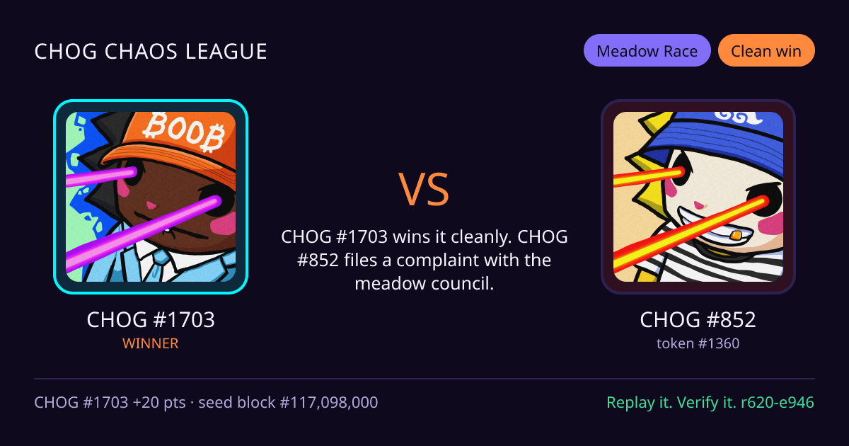 Highlight card: CHOG #1703 versus CHOG #852