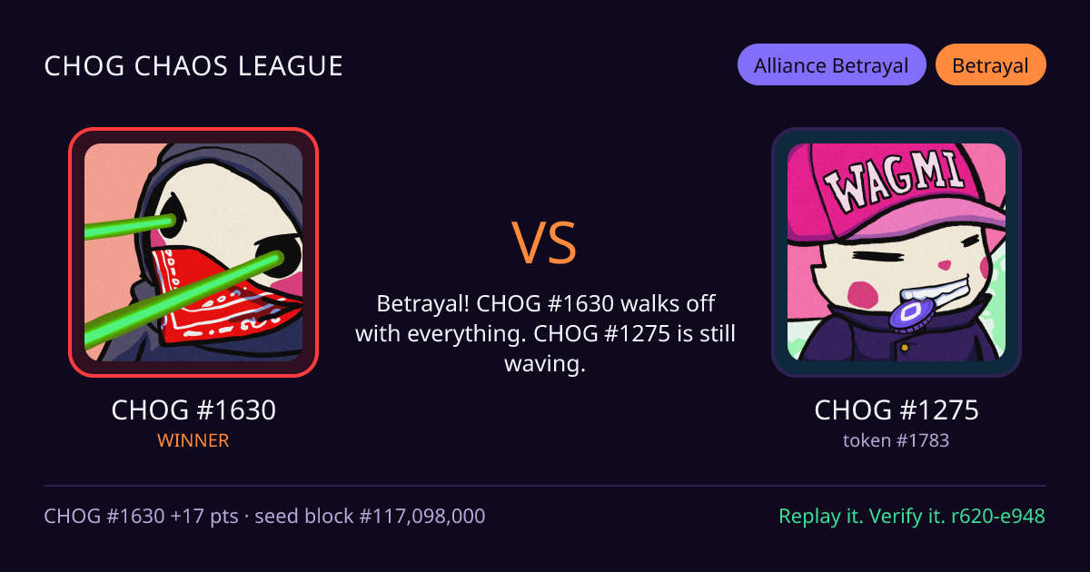 Highlight card: CHOG #1630 versus CHOG #1275