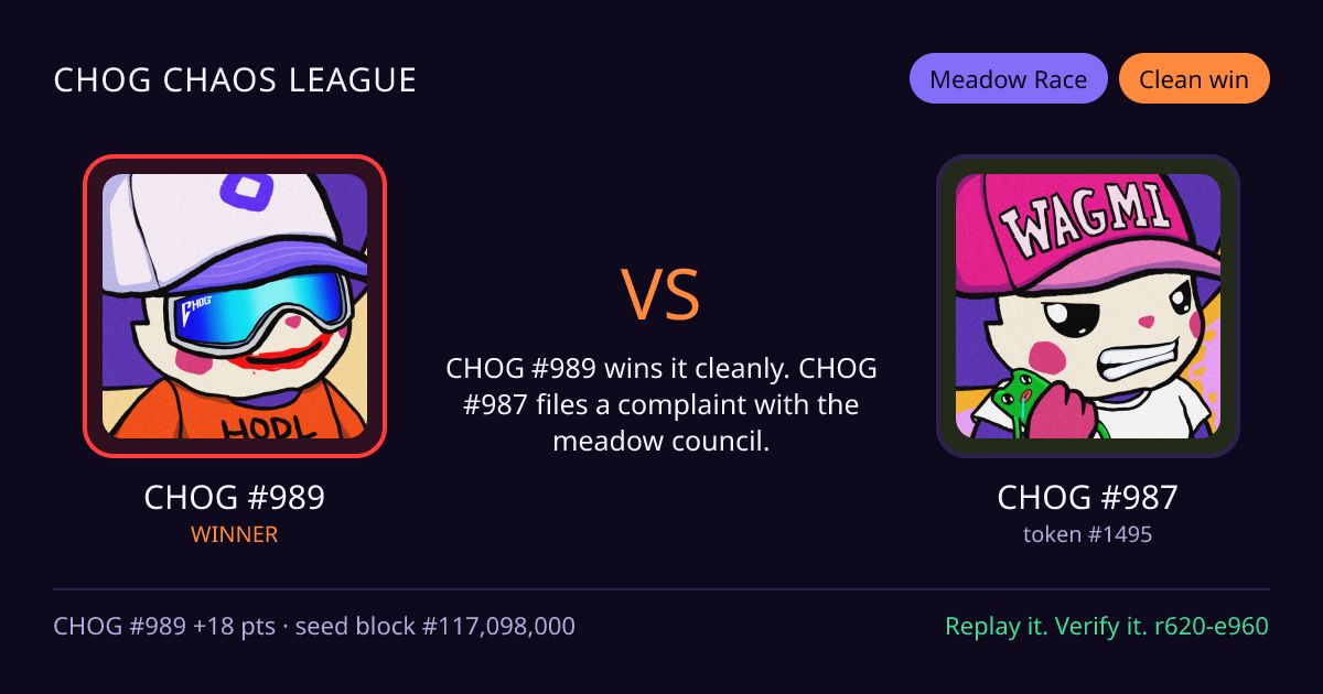 Highlight card: CHOG #989 versus CHOG #987
