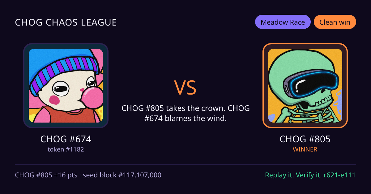 Highlight card: CHOG #674 versus CHOG #805