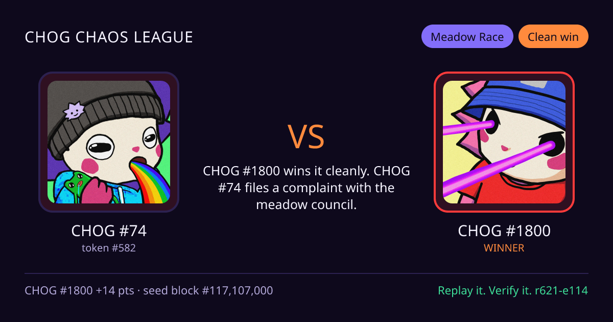 Highlight card: CHOG #74 versus CHOG #1800
