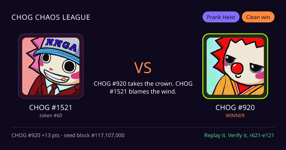 Highlight card: CHOG #1521 versus CHOG #920