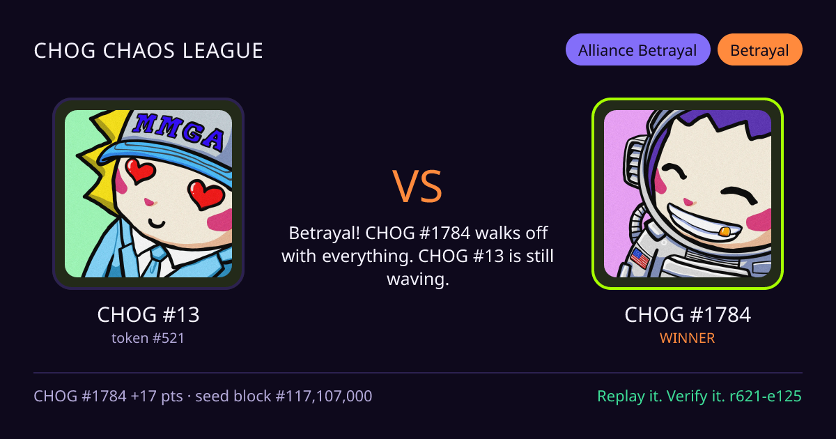 Highlight card: CHOG #13 versus CHOG #1784