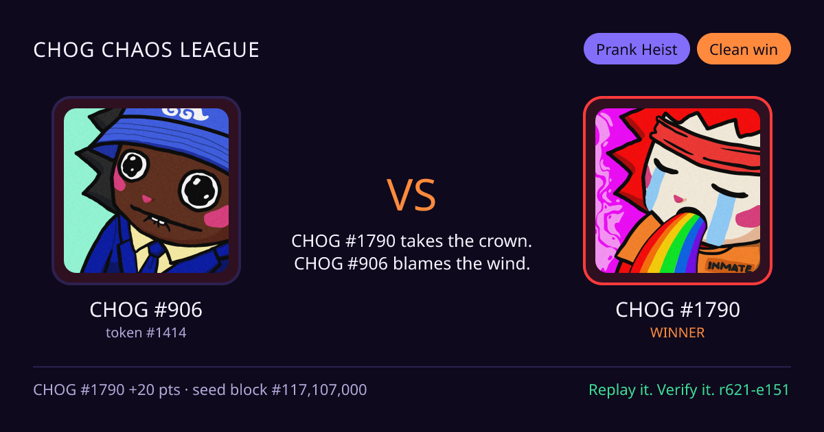 Highlight card: CHOG #906 versus CHOG #1790