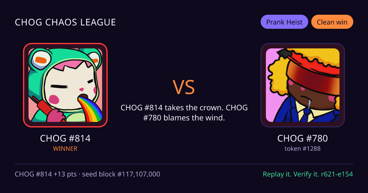 Highlight card: CHOG #814 versus CHOG #780