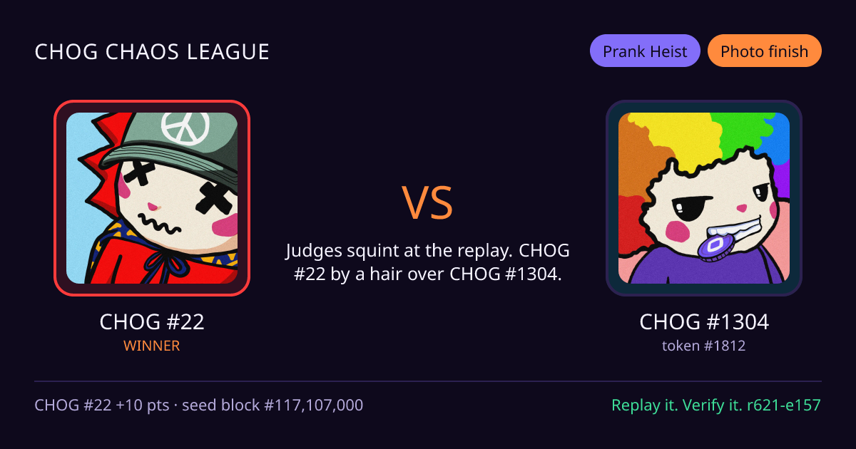 Highlight card: CHOG #22 versus CHOG #1304
