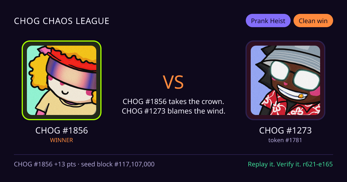 Highlight card: CHOG #1856 versus CHOG #1273