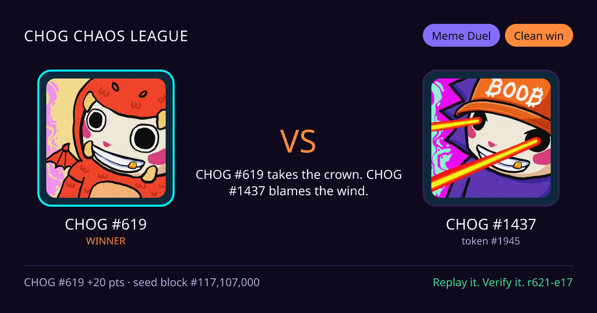 Highlight card: CHOG #619 versus CHOG #1437