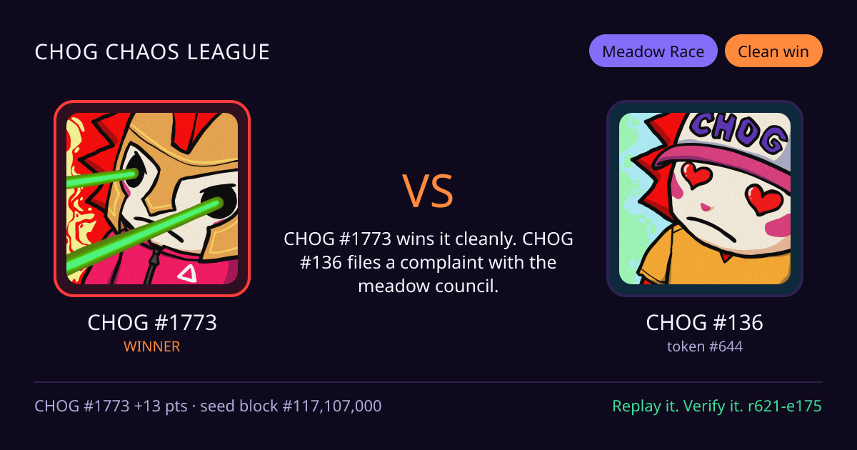 Highlight card: CHOG #1773 versus CHOG #136