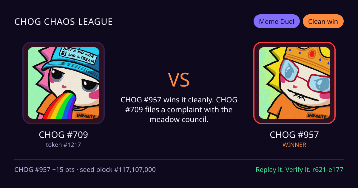 Highlight card: CHOG #709 versus CHOG #957