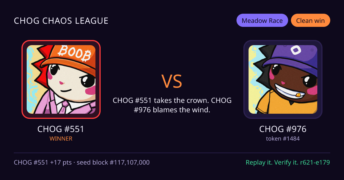 Highlight card: CHOG #551 versus CHOG #976