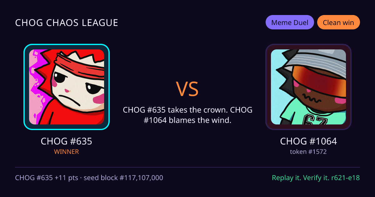 Highlight card: CHOG #635 versus CHOG #1064