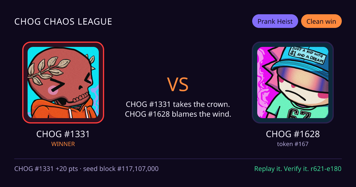 Highlight card: CHOG #1331 versus CHOG #1628
