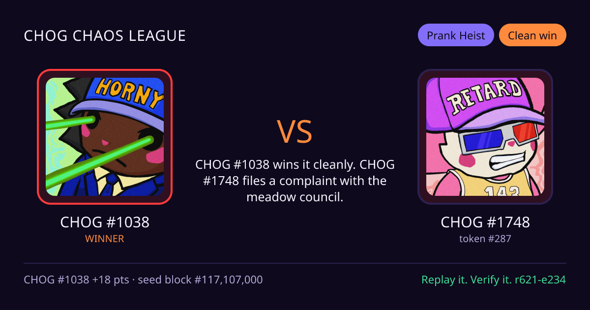 Highlight card: CHOG #1038 versus CHOG #1748