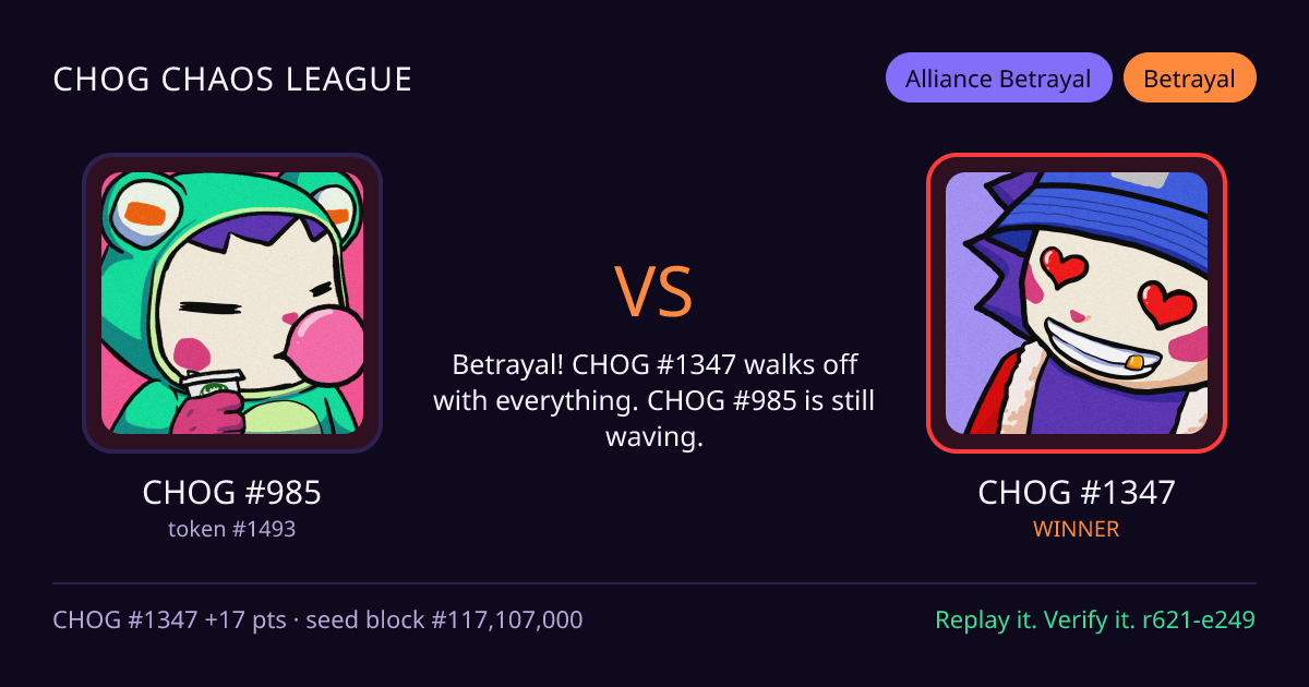 Highlight card: CHOG #985 versus CHOG #1347