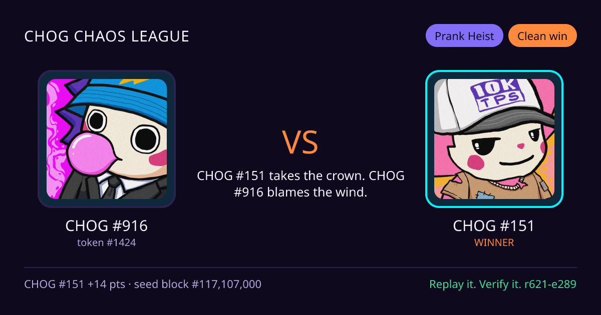 Highlight card: CHOG #916 versus CHOG #151