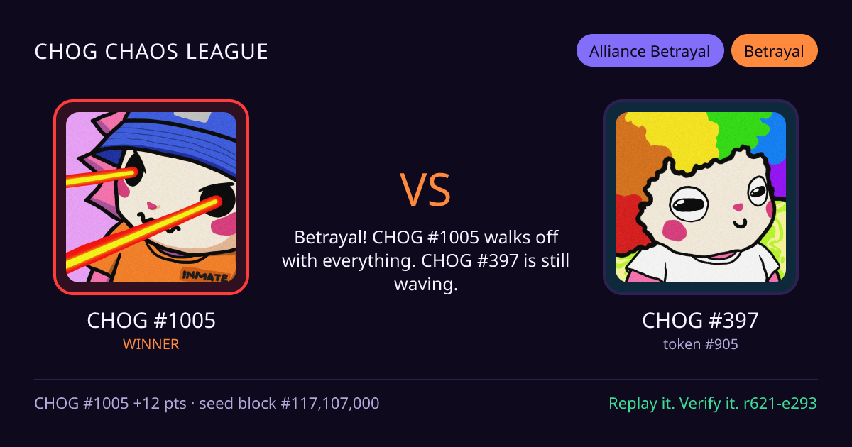 Highlight card: CHOG #1005 versus CHOG #397