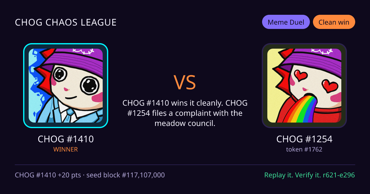 Highlight card: CHOG #1410 versus CHOG #1254
