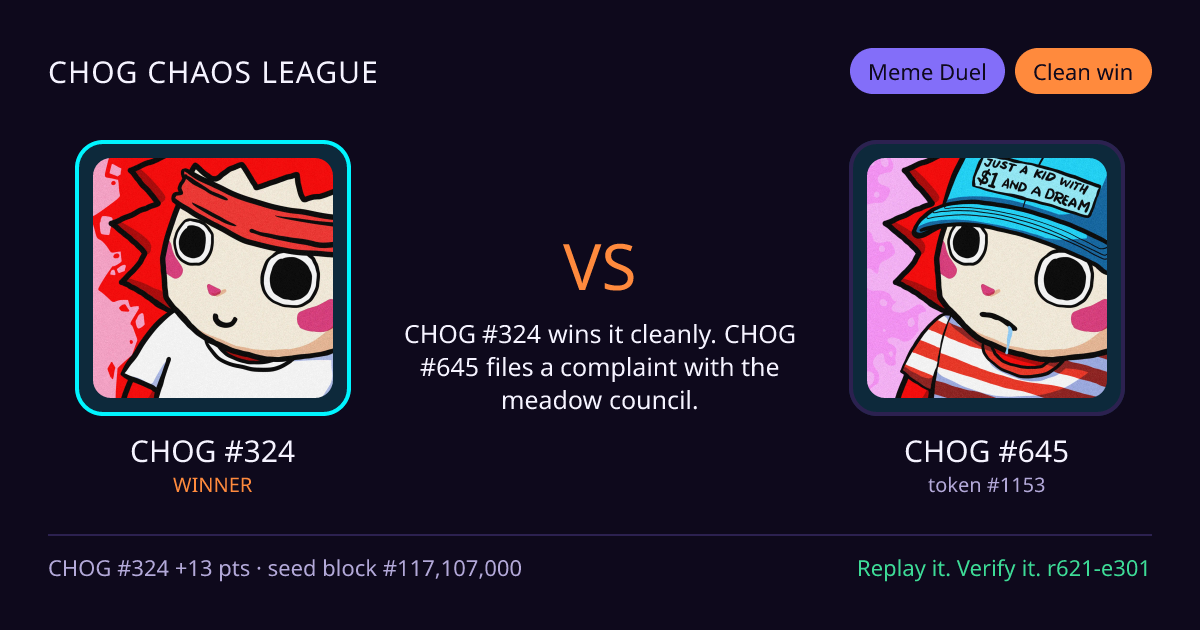 Highlight card: CHOG #324 versus CHOG #645