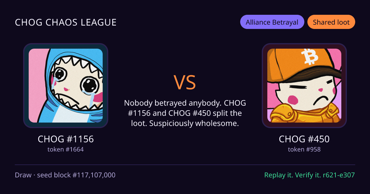 Highlight card: CHOG #1156 versus CHOG #450