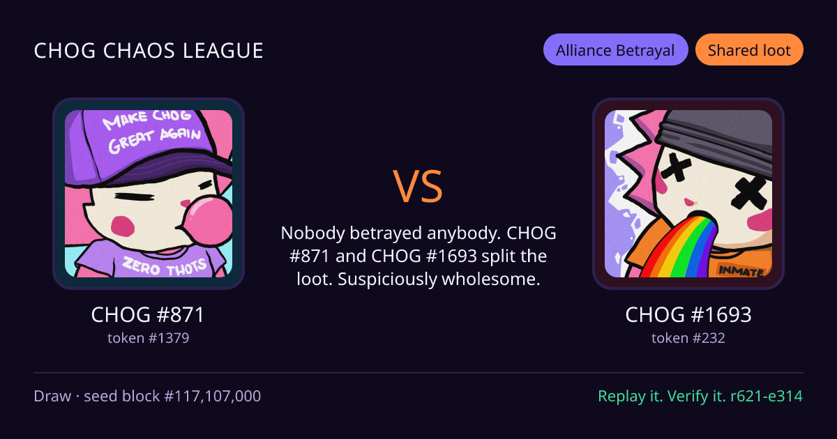 Highlight card: CHOG #871 versus CHOG #1693