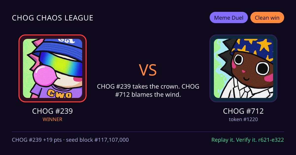 Highlight card: CHOG #239 versus CHOG #712