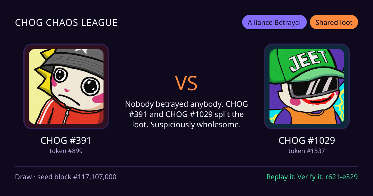 Highlight card: CHOG #391 versus CHOG #1029