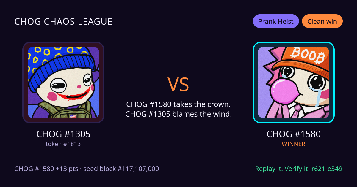 Highlight card: CHOG #1305 versus CHOG #1580