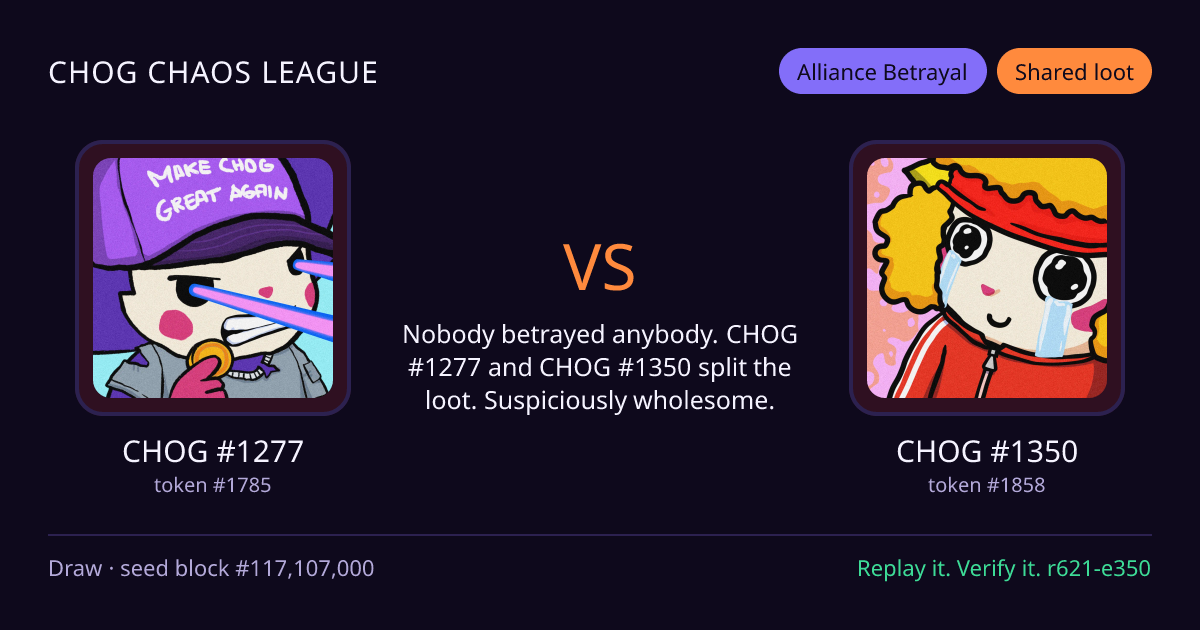 Highlight card: CHOG #1277 versus CHOG #1350